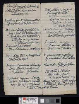 Articles, notes, etc relating to Patagonia by W. Casnodyn Rhys and others. Welsh, English. Betwee...