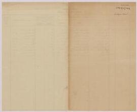 Register of appeal cases,