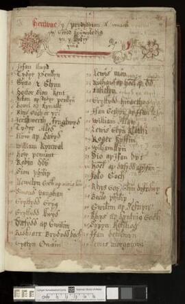 Gwaith prydyddawl amryw hen feirdd