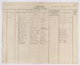 Register of appeal cases,